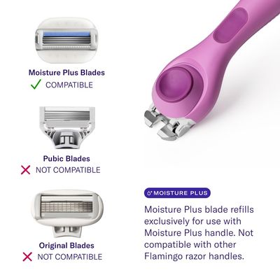 Flamingo Moisture Plus Womens Razor Set - Razor Handle, 4 Blade Refills, Shower Holder - Fig