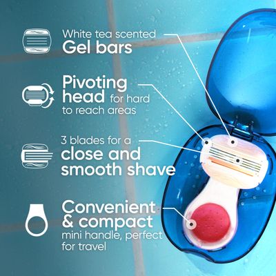 Gillette Venus Mini ComfortGlide White Tea Razors for Women, Includes 1 Mini Handle 3 Refills 1 Case