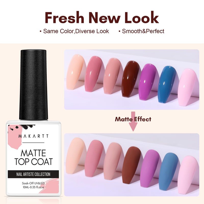 Makartt Matte Gel Top Coat 10ml, Soak Off No Wipe Long-Lasting Matte Finish for Nail Art, Protective Seal with Smooth Velvet Texture for DIY and Salon Manicure