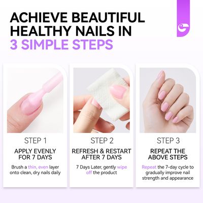 Gelike EC Ridge Filler Nail Strengthener: Extra Strong Nail Hardener for Damaged Nails &amp; Growth Treatment for splitting nails - PT