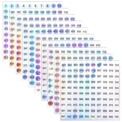 simarro Number Stickers (Number 1-1000), Self Adhesive Label Laser Stickers Waterproof Round Stickers for Organizing Nail Polish Bottle, Nail Sample Stick, Lipstick Storage Organizing (20)