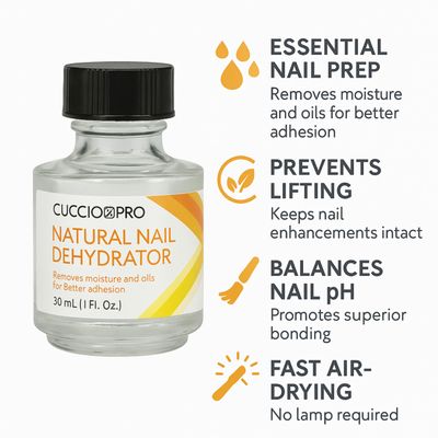 Cuccio Pro Natural Nail Dehydrator 1 oz (30 milliliter) Nail Prep for Acrylic Gel and Dip Powder Applications pH Balancing Moisture Remover for Better Adhesion