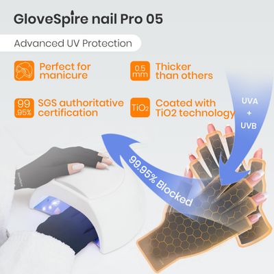 GloveSpire Thickened UV Gloves for Nails, UPF50 UV Protection Gloves, Fingerless Design for Women Gel Manicures Anti UVA UVB Light(One Size Fits Most/Blush Pink)