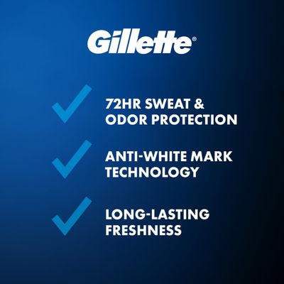 Gillette Clinical Antiperspirant and Deodorant for Men, 72hr Sweat & Odor Protection, Long Lasting Freshness, Anti-White Mark Technology, Clear Gel, Power Rush Scent, 2.6 oz
