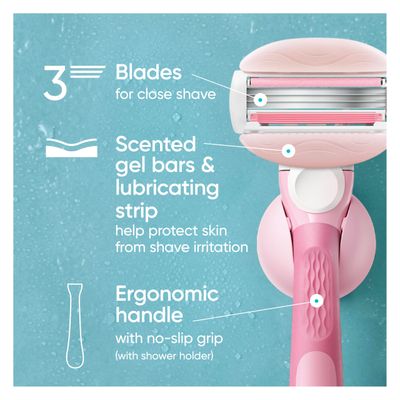 Gillette Venus ComfortGlide Razor for Women, White Tea Scented Gel Bars, Includes 1 Reusable Razor Handle 2 Refills, Built-in Shave Gel Bars