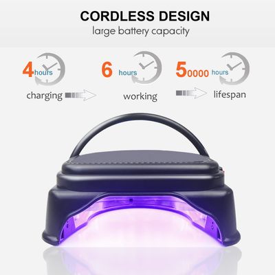Lumcrissy Professional Cordless UV LED Nail Lamp, Rechargeable Led UV Gel Nail Dryer, UV Light for Nails,Portable LED Gel Nail Curing Dryer, Curing Lamp with Touch Screen Sensor