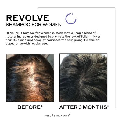 ZENAGEN Revolve Womens Thickening Shampoo | Supports Appearance of Fuller, Healthier-Looking Hair, Developed for Fine &amp; Visibly Thinning Hair, Plant-Based, Color-Safe, Vegan, All Hair Types, 2.5 oz