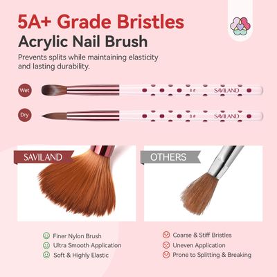 SAVILAND Essentials 3PCS Acrylic Nail Brush Set: Size 8/10/14 Kolinsky Acrylic Brush Professional Nail Brushes for Acrylics Powder, 3D Carving &amp; Nails Extensions, Pink Manicure Tool for DIY Home Salon