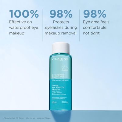 Clarins NEW Instant Eye Make-Up Remover | Bi-Phase Remover For Heavy and Waterproof Eye Make-Up | Cleanses, Softens, Hydrates | Conditions Lashes | Ophthalmologist Tested | All Skin Types | 4.2 Ounces