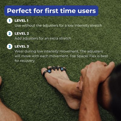 Spacer Mobility The Toe Spacer FLEX | Recovery from the Ground Up, Correct Bunions, Plantar Fasciitis, &amp; Correct Toes | Adjustable Unisex Toe Spacer, perfect for first time users - Relieve Foot Pai...