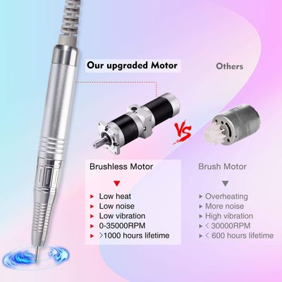 Professional Nail Drill Machine, IMENE 35,000RPM Portable Brushless Nail Drill Rechargeable E-File Nail Drill Perfect for Acrylic, Gel, Natural NailsWhite