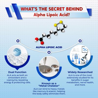 PEAKPURY Alpha Lipoic Acid with Vitamin B1 - Supports Antioxidant Health &amp; Healthy Metabolism - Includes Vitamin C, Acetyl-L-Carnitine, CoQ10 - Made in The USA- 150 Capsules
