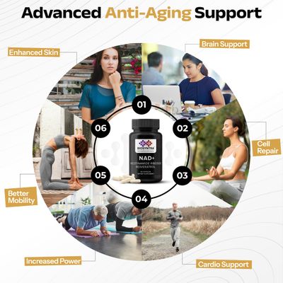 Biosyntra NAD Supplement 900mg - with Resveratrol & Nicotinamide Riboside - Anti-Ageing, Cellular Energy, DNA Repair & Brain Health - Ideal for Men & Women - 60 Capsules