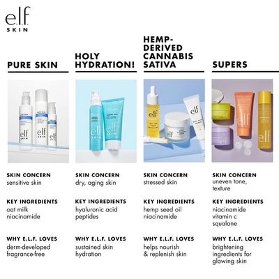 e.l.f. SKIN Holy Hydration! Hydrating Coconut Mist, Refreshes, Soothes &amp; Invigorates Skin, Tropical Scent, 2.7 Fl Oz (Pack of 1)