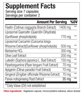 Senex 2 Day Senolytic Complex Supports Elimination of Senescient Cells, Rejuvenation, Anti-Aging with 10 Ingredients Including Fisetin, Quercetin, Apigenin, Luteolin, Piperlongumine, ...