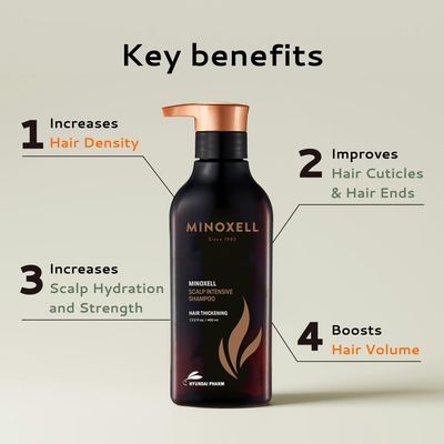 MINOXELL Scalp Intensive Shampoo with Biotin | Korean Shampoo for Hair Loss, Hair Regrowth, Thinning Hair, Volume Boost &amp; Damage Repair (13.52 fl oz)