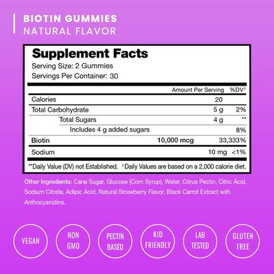 NutraChamps (2 Pack) Biotin Gummies 10,000mcg High Potency for Healthy Hair, Skin & Nails for Adults & Kids - 5000mcg in Each Gummy Vitamin - Vegan, Non-GMO, Pectin-Based Hair Health Supplement