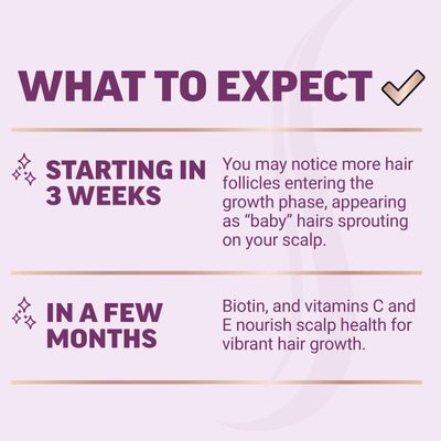 Force Factor Hair Growth Accelerator Soft Chews, Hair Growth Vitamins for Women and Men with Clinically Proven Lustriva and Biotin to Promote Thicker, Fuller, Stronger Hair, Mixed Berry, 60 Soft Chews