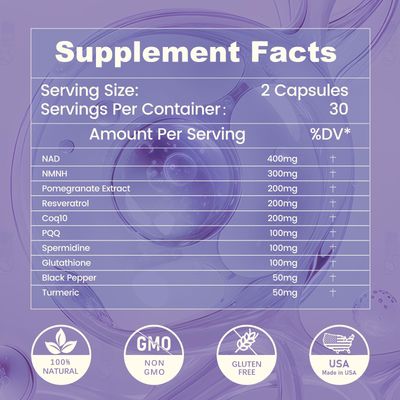 inGreens 10-in-1 Antioxidants Supplement, 1700MG Super Antioxidant for Women and Men, Powerful Antioxidants with NAD, NMNH,Coq10, Resveratrol, Cell Repair &amp; Reducing Free Radical Damage, 60 Capsules