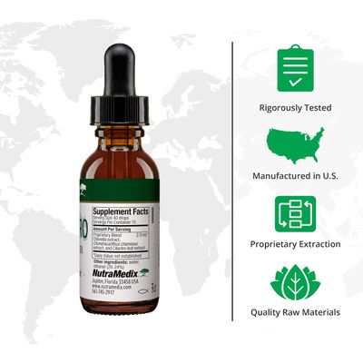 NutraMedix Sealantro - Body Detox Drops & Antioxidants Supplement - Chlorella, Pacific Cold-Water Red Seaweed & Cilantro Extract - Herbal Detox Formula (1oz)