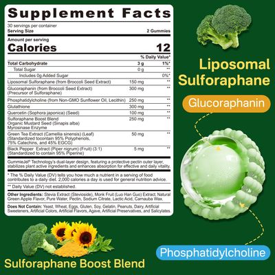 Sulforaphane Supplement 150mg (Made in USA), from Broccoli Sprouts w/Myrosinase,Quercetin, Glutathione, Phosphatidylcholine, Broccoli Supplement for Antioxidants Natural Detox Cell Health, 60 Cts