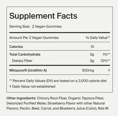Timeline Mitopure Urolithin A Supplement Gummies - Clinically Proven Support for Healthy Aging and Cellular Renewal - Mitoceutical for Muscle Strength and Longevity