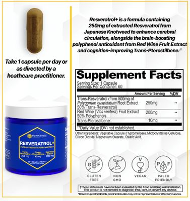 Resveratrol Supplement - 250mg Trans-Resveratrol &amp; 10mg Trans-Pterostilbene - Antioxidants Supplement with 200mg Red Wine Extract - Extra Strength Aging Support - 60 Japanese Knotweed Capsules