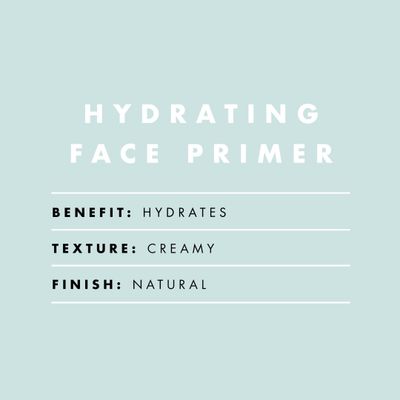 e.l.f. Hydrating Face Primer, Makeup Primer For Flawless, Smooth Skin & Long-Lasting Makeup, Fills In Pores & Fine Lines, Vegan & Cruelty-free, Small