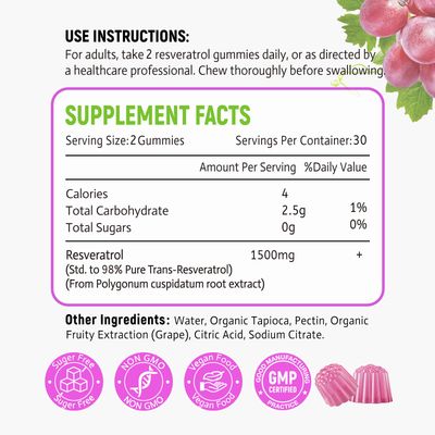 Zetelixia Sugar Free Resveratrol Gummies - High Purity Resveratrol Supplement for Antioxidant, Healthy Aging, Skin, Brain, Organic - 120 Gummies