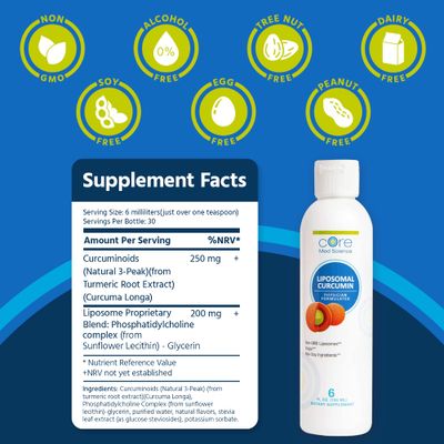 Core Med Science Liposomal Curcumin Liquid Turmeric Supplement, 6 Fl Oz - High Absorption Health Support for Adults - Turmeric Liquid Drops That Promotes Cognitive