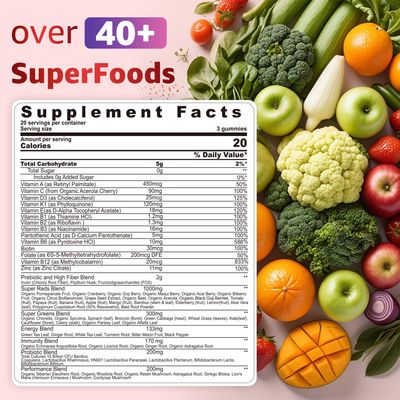 Super Reds Gummies, Beet Root Greens Superfood Powder Alternative w/Polyphenol, Fruits Berries, Prebiotic Fiber Probiotic, Daily Greens, Support Energy, Antioxidants, Gut Health, Immunity, 120Cts