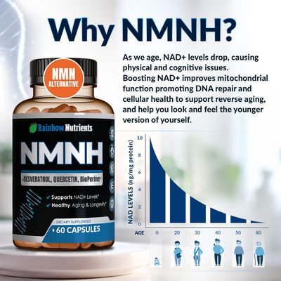 7,260mg NMNH Supplement (NMN Alternative) NAD Booster for Anti-Aging, Cellular Energy &amp; Nice Skin- Dihydronicotinamide mononucleotide, Resveratrol, Quercetin &amp; BioPerine for Max Absorption- 60 caps