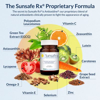 Sunsafe Rx Anti Aging Supplement: Natural Skin Protection Pills with Antioxidants for a Youthful Appearance & Eye Health Vitamins, Minerals, & 250mg Polypodium Leucotomos (60 Capsules)
