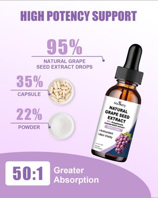Natural Grape Seed Extract Drops-300 mg Grape Seed Extract Liquid Supplement - Maximum Strength Vitis Vinifera Seed Tincture, Standardized to 95 Polyphenols, Non-GMO, Gluten Free (60ml)
