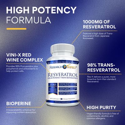 Research Verified Resveratrol - 98 Trans-Resveratrol 1000 mg, Anti-Aging Support - 1 Bottle - 60 Capsules