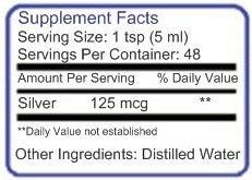 Blue Ridge Silver 25 ppm 8 oz Colloidal Silver Natural Immune Support Health Supplement