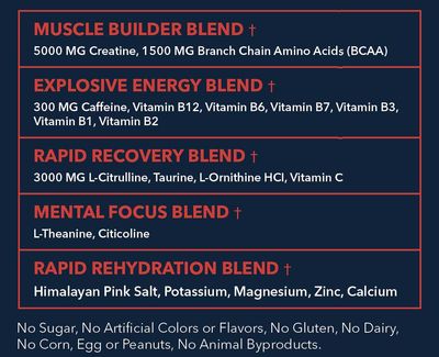 MuscleWater 5-in-1 Pre/Post Workout Drink | 5g Creatine, 1500mg BCAA, 300mg Caffeine, Electrolytes, Multivitamin | Sugar-Free Hydration for Muscle Recovery | Fruit Punch