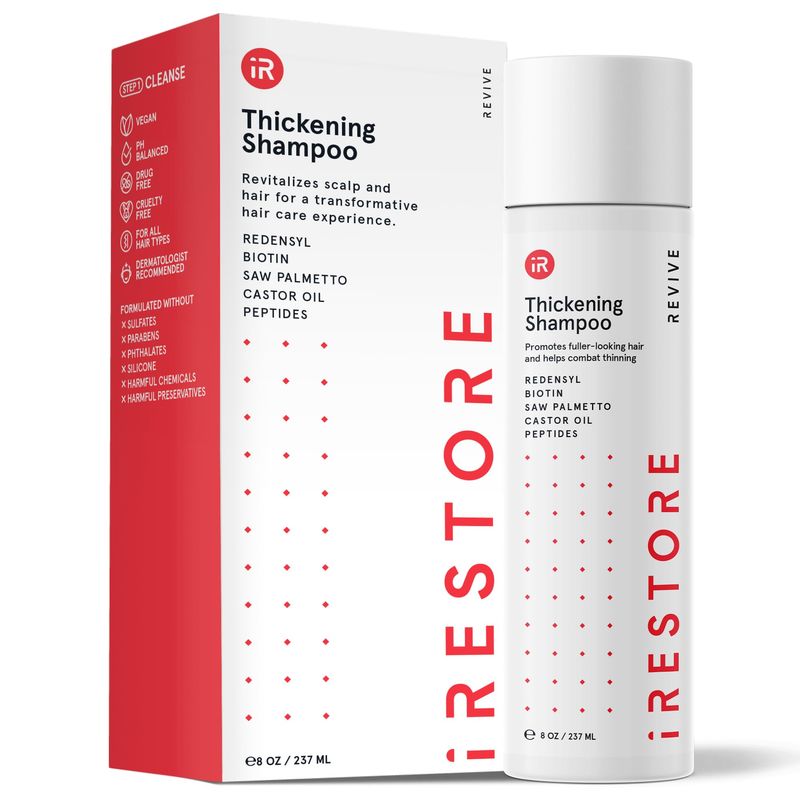 iRestore Anti Hair Loss and Thinning Shampoo - Biotin Formula for Hair Growth, Thickening and Volumizing for Men &amp; Women