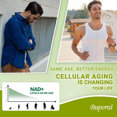Buporai NAD Supplement 900mg with Resveratrol &amp; Quercetin, NAD Supplement for Anti-Aging, Cellular Energy &amp; Repair-100 Capsules