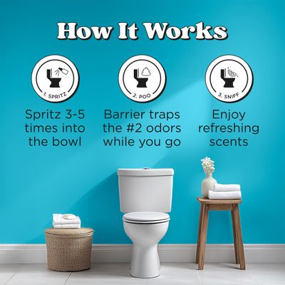 Poo-Pourri Fresh Sea Salt 4oz Before-You-Go Toilet Spray - Instantly Works to Trap Bathroom Odor - Plant Based Ingredients &amp; Essential Oils - Sea Salt, Bergamot &amp; Eucalyptus Scent