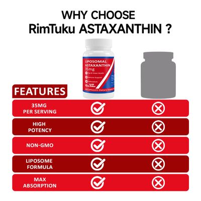 35mg Liposomal Astaxanthin Supplement - Powerful Antioxidant Support for Skin, Joint & Eye Health - Natural Anti-Aging Formula with Pure Astaxanthin - Vegan, Non-GMO, 60 Capsules