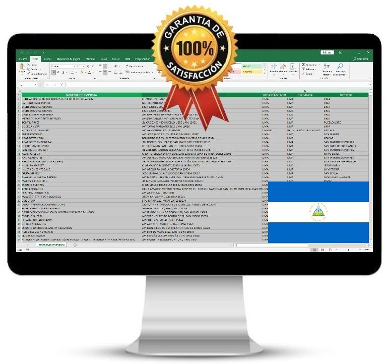 Pack de Empresas Nicaragua