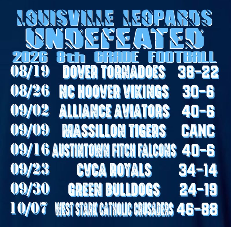 Louisville Football UNDEFEATED
