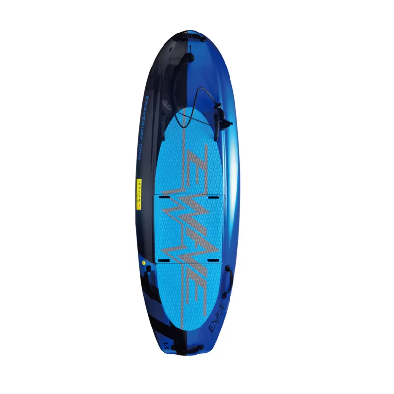 Electric EFoil & Jetboard - LX