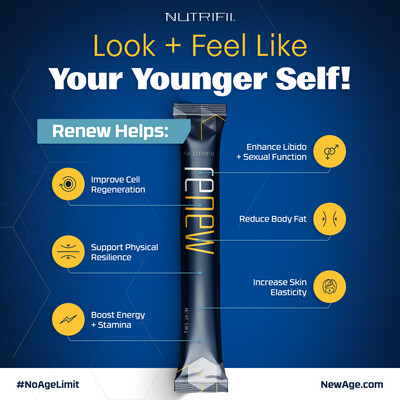 Renew - Nutrifii