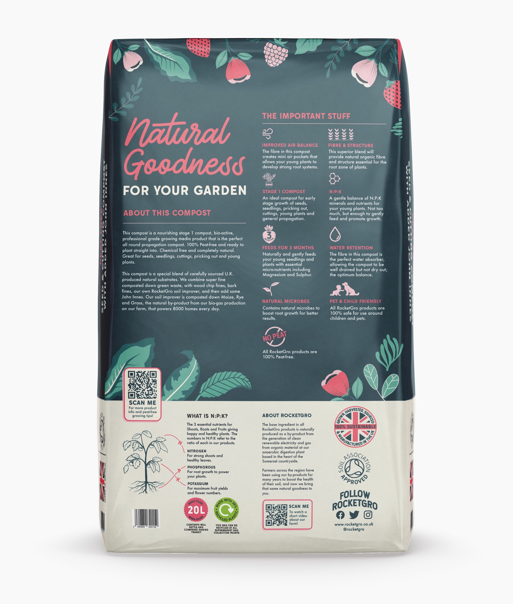 JI1 Seed &amp; Cutting Compost 20 Litre