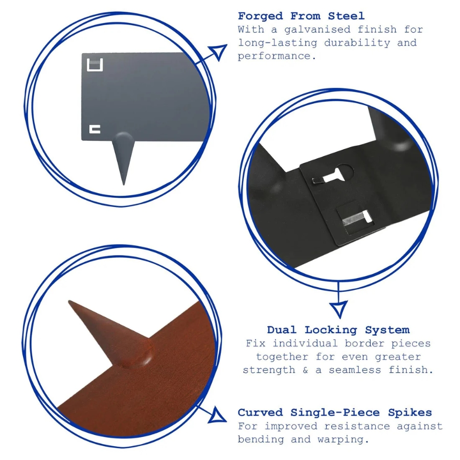 Metal Lawn Edging 8cm (5m pack)