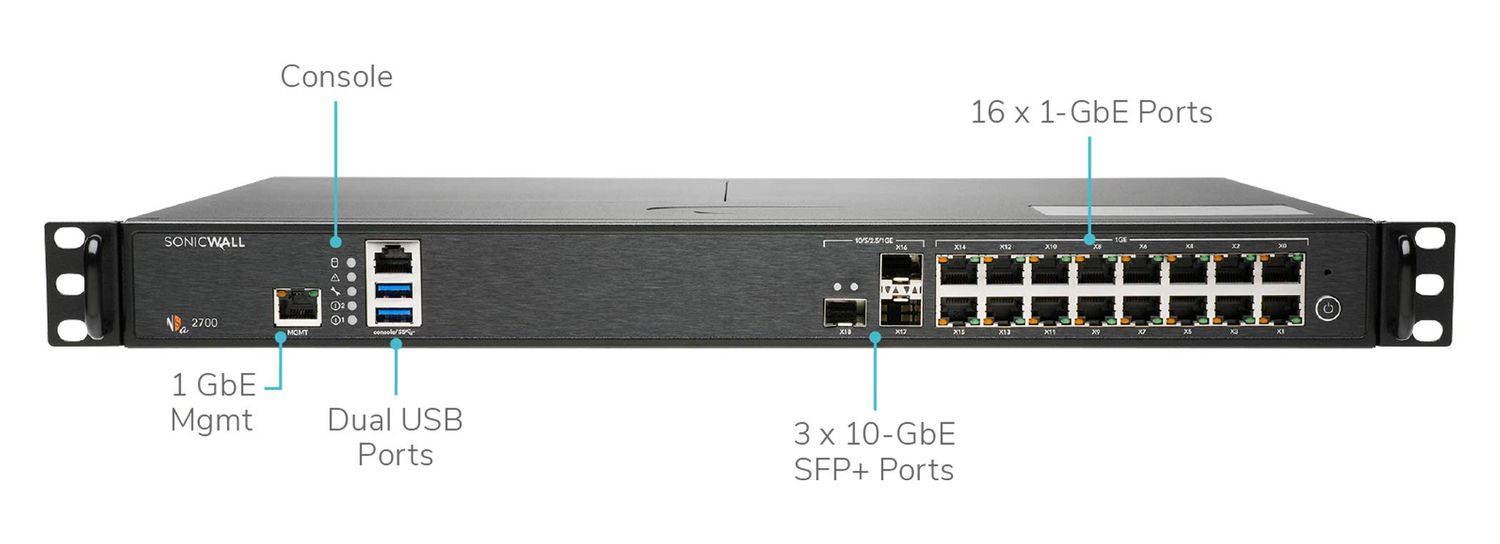 SonicWall NSa 2700