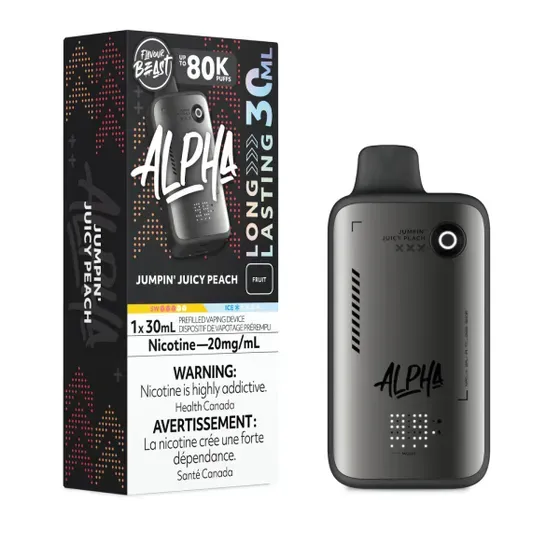 Flavour Beast Alpha