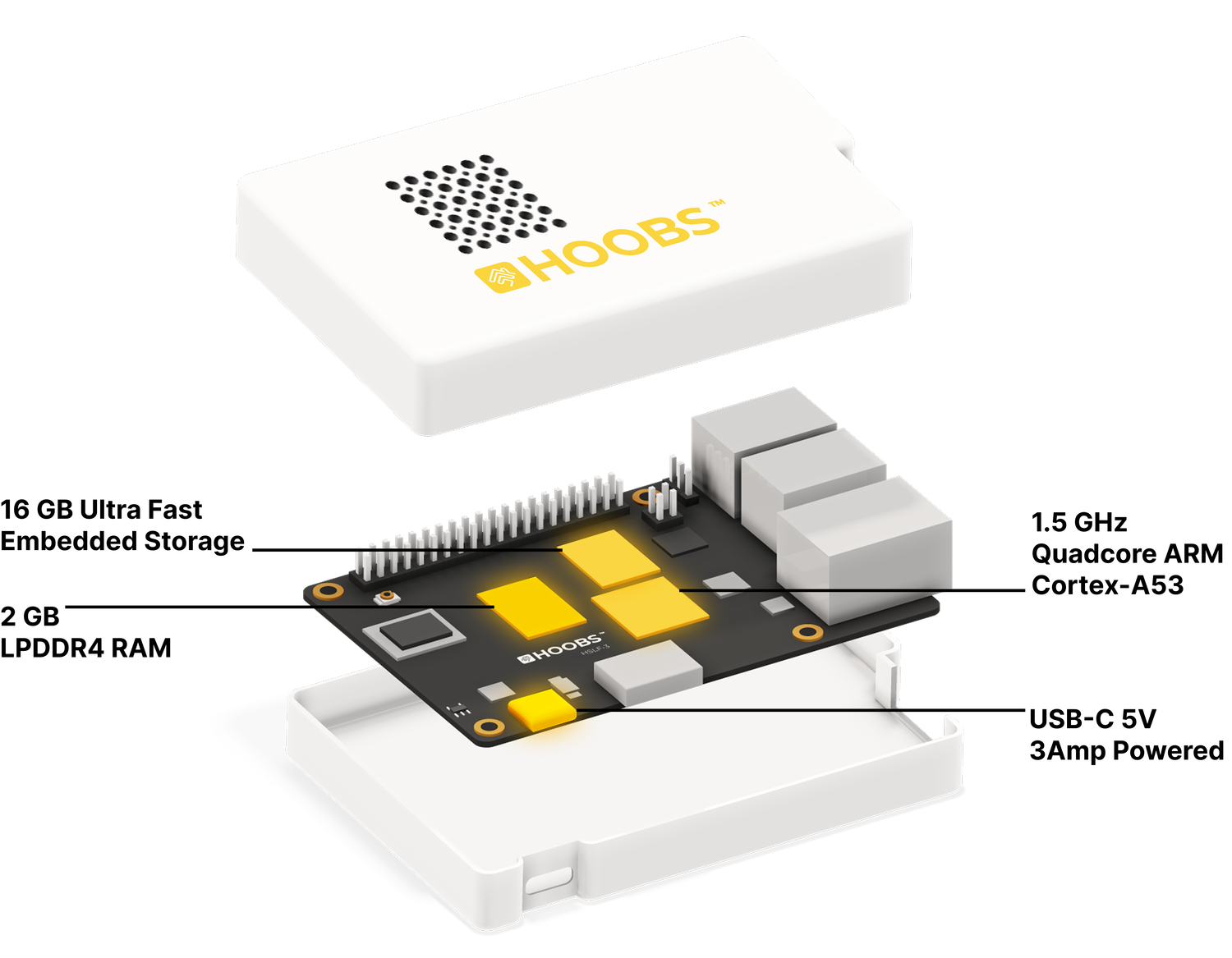 HOOBS Box (Starter Kit) HOOBS Box (Starter Kit)